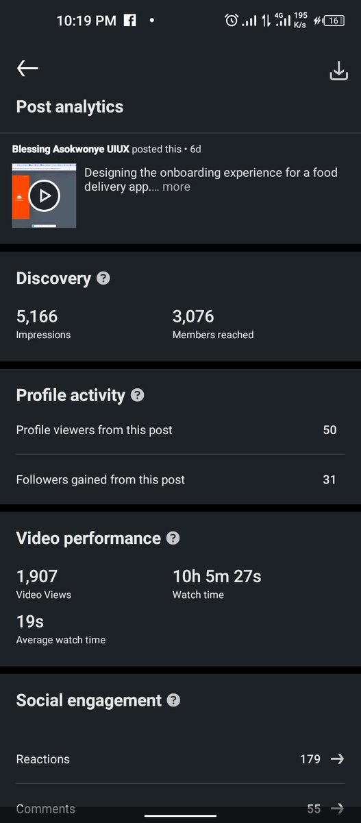 Blessing_UIUX's tweet photo. Started posting consistently on LinkedIn this January, just trying to figure things out…
Now one of my designs just hit 5k+ impressions.

Grateful for the support. We keep going 🙌🏽
#UIUX #DesignGrowth #Consistency https://t.co/yVS2SfLhwd