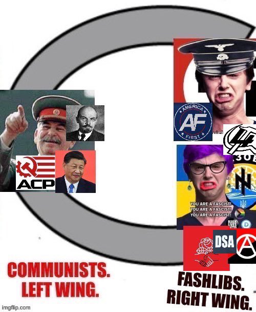 🅉 🇨🇳🇺🇸🇷🇺 ☭ Flying House ☭🇨🇳🇺🇸🇷🇺 🅉 tweet media