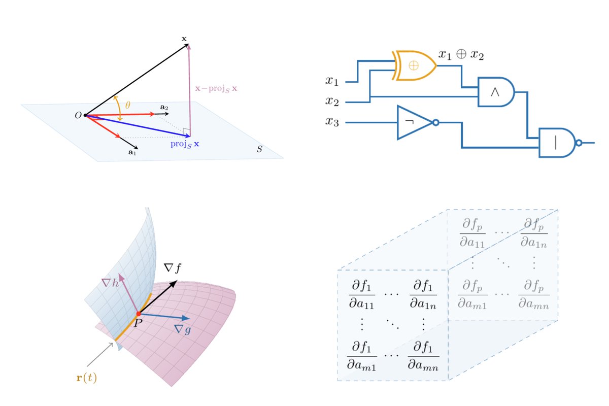 Alex Smith tweet media