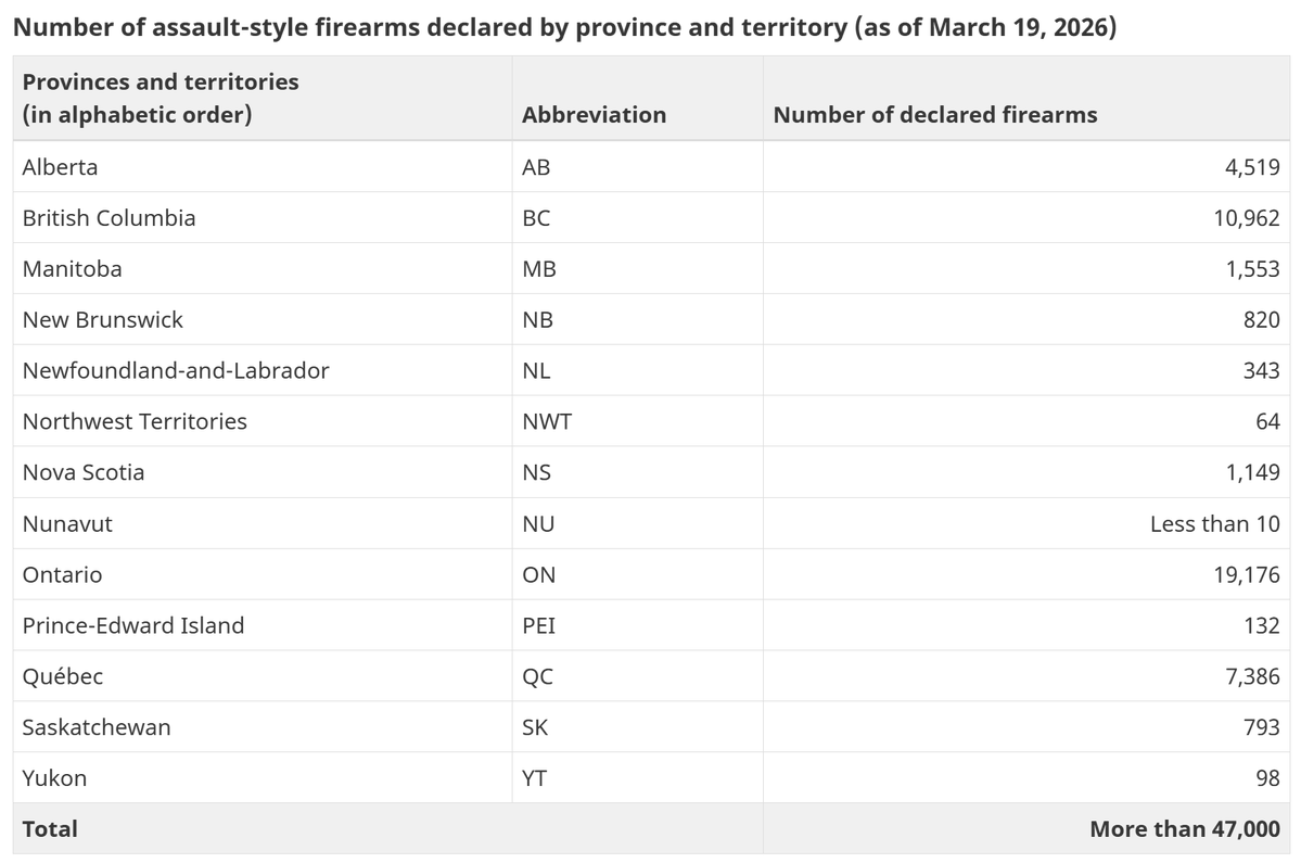 Joshua Burton tweet media