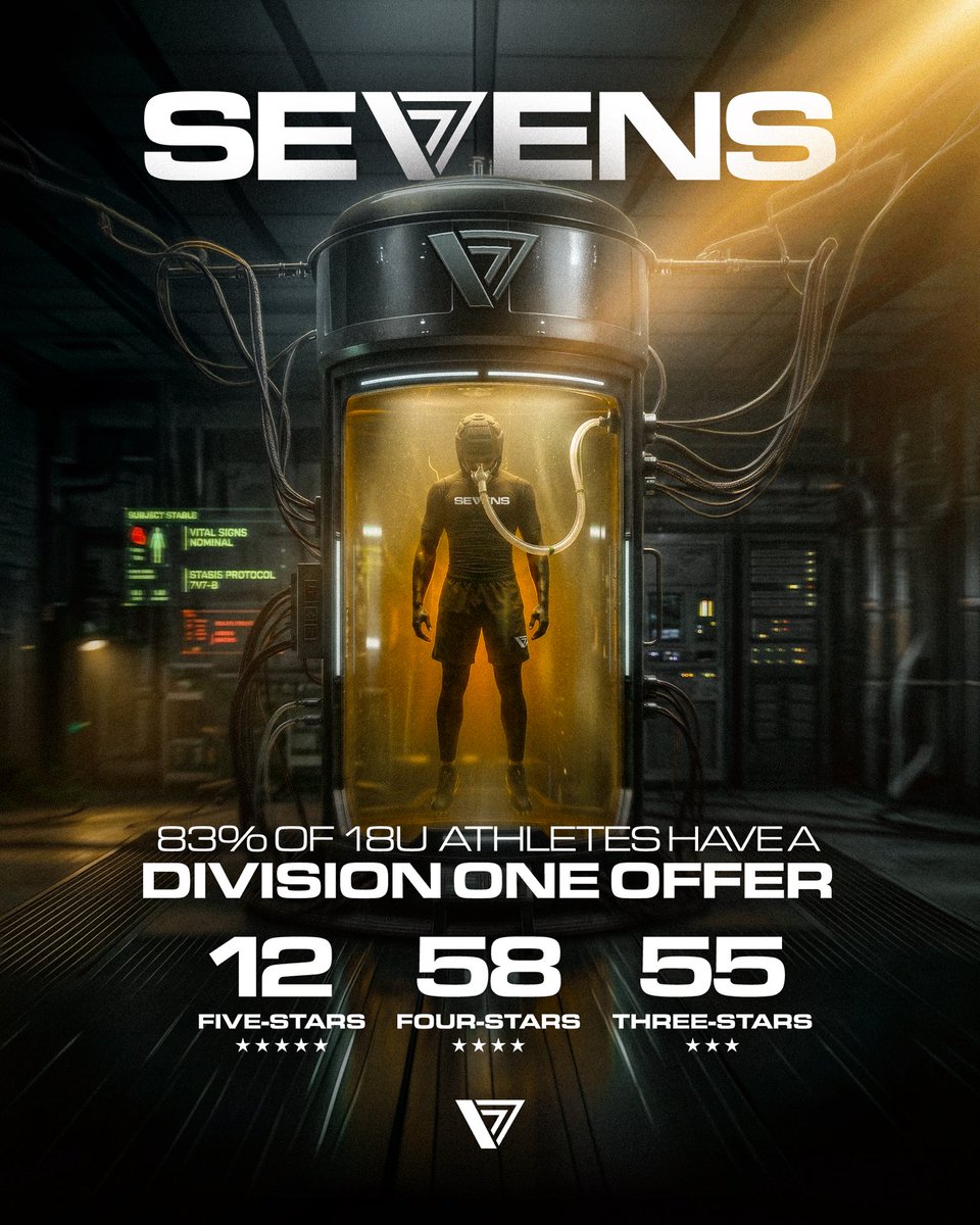 The Sevens Football tweet media