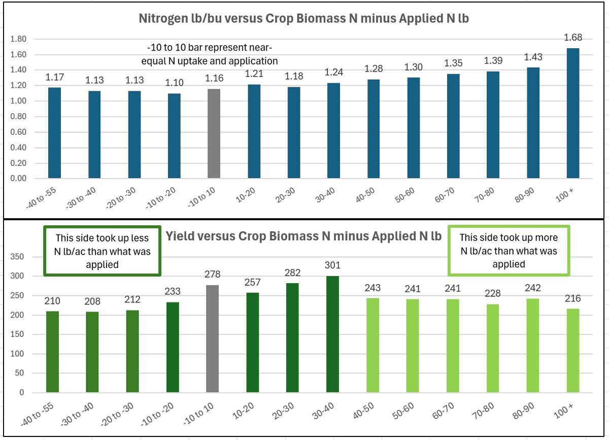 Agrimodis tweet media