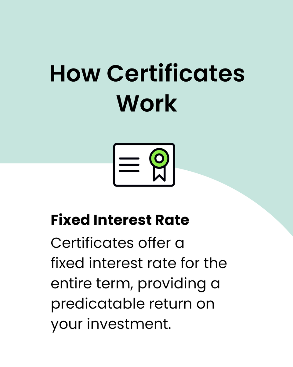 AdelFiBanking's tweet image. Looking for a steady way to grow your savings?
Our latest blog explains what a certificate is, how it works, and how it can help you grow your funds with purpose and intention. #certificates #finance #moneytips

hubs.ly/Q047CmP10