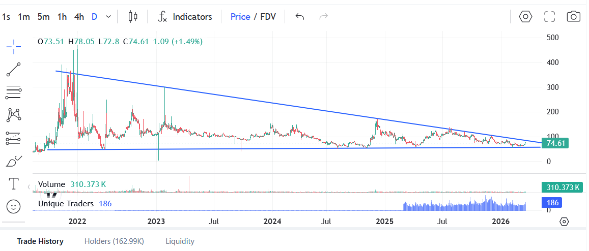 QredonianQuantumLeap tweet media