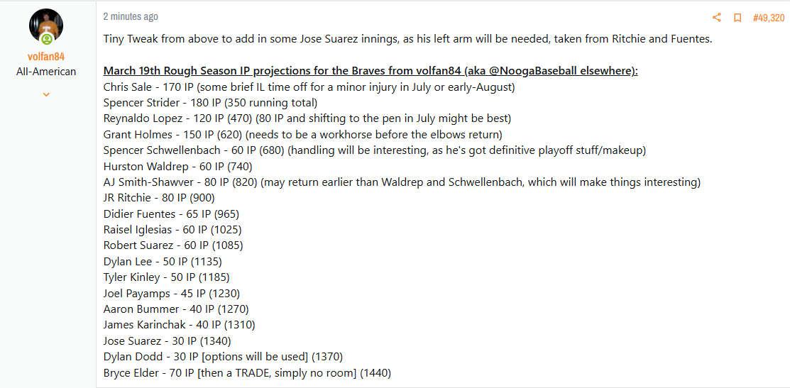 Chattanooga Baseball Diary tweet media