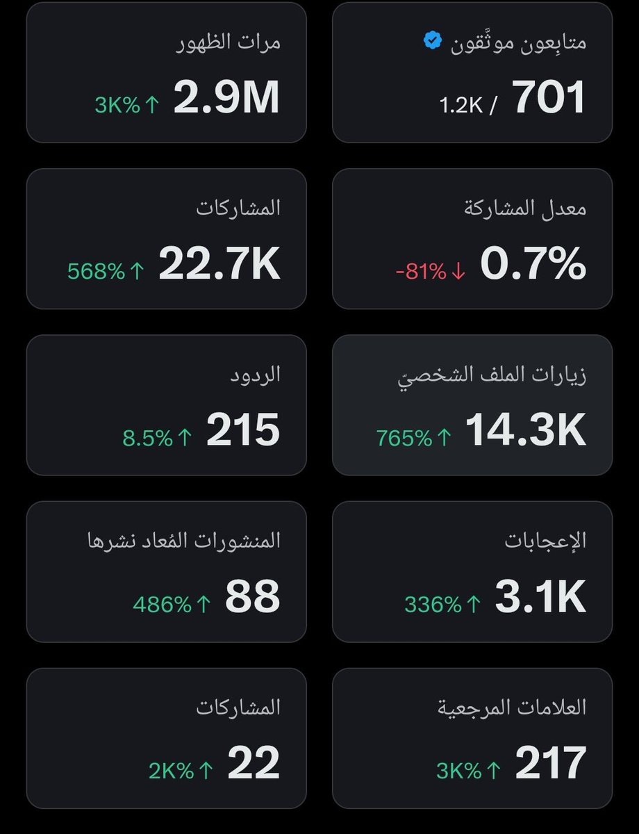 funny 24/7 tweet media
