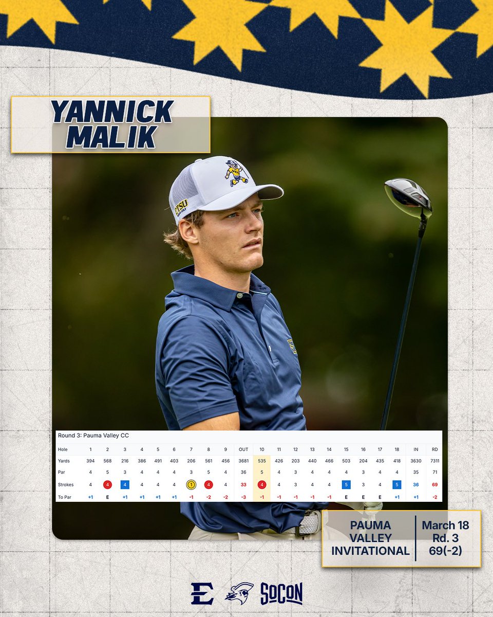 ETSU Men’s Golf tweet media