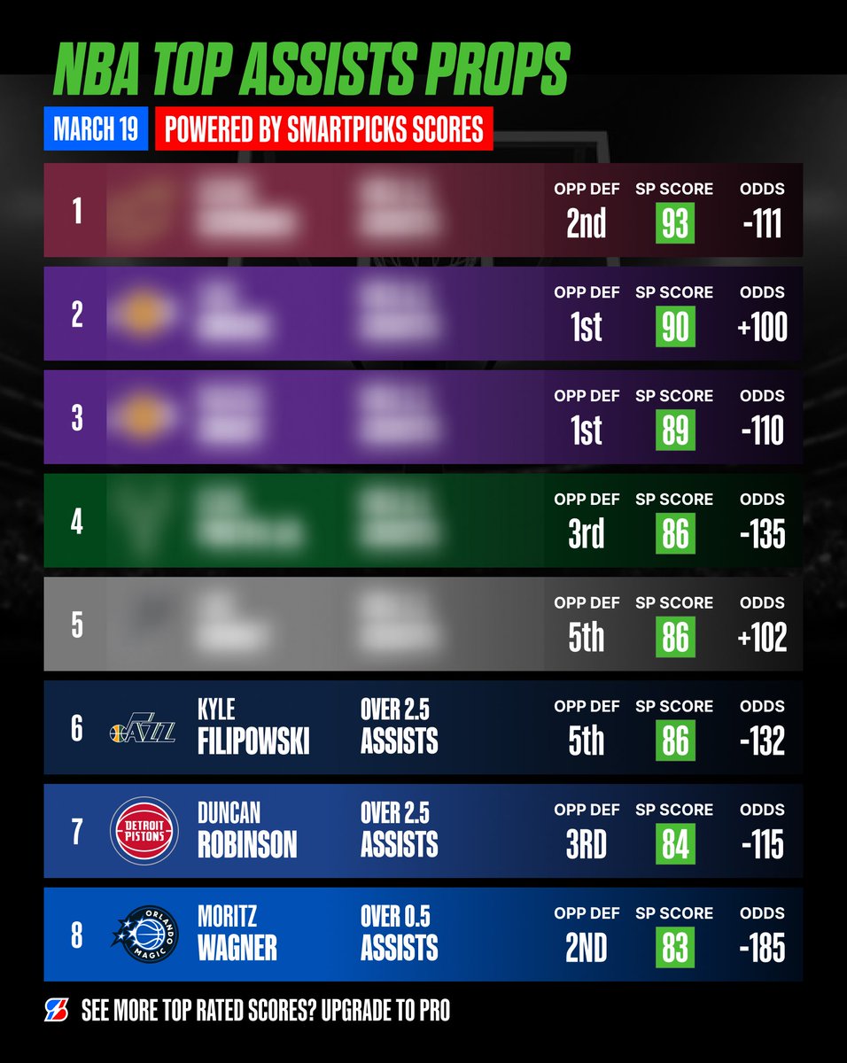 SmartPicks⚡️ tweet media