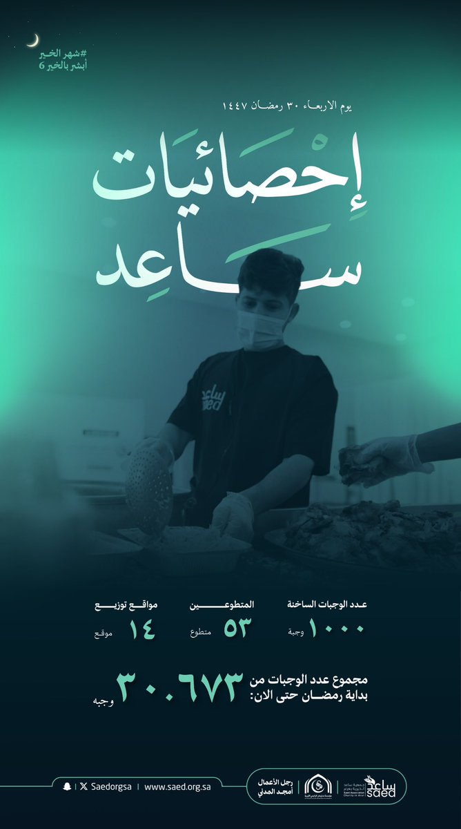 جمعية ساعد الخيرية بعرعر tweet media