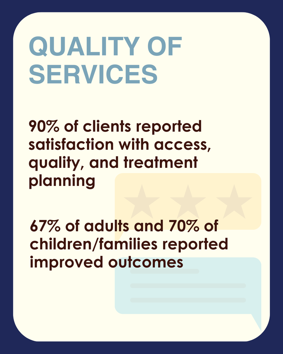 RI EOHHS tweet media