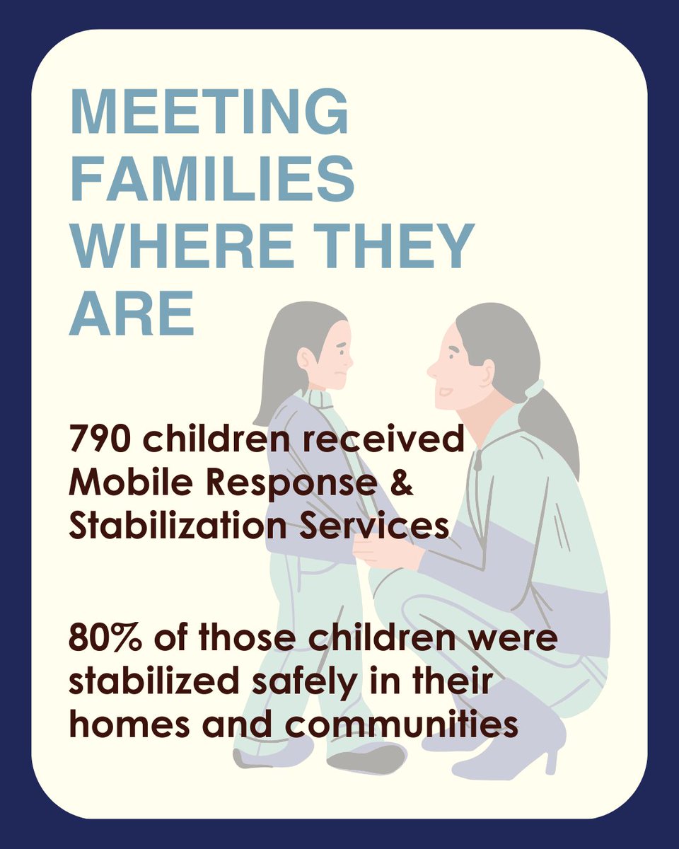 RI EOHHS tweet media