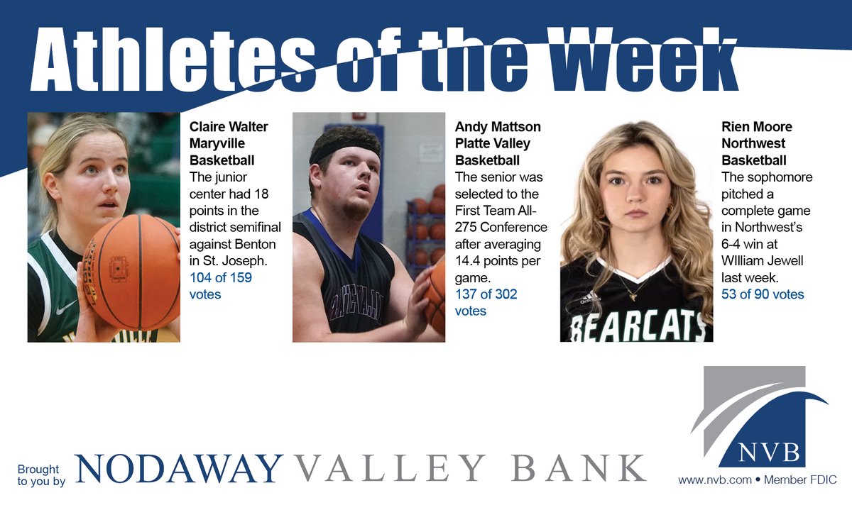 Maryville Forum Sports tweet media