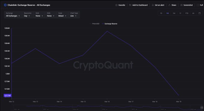 LINK-BULL ennes tweet media
