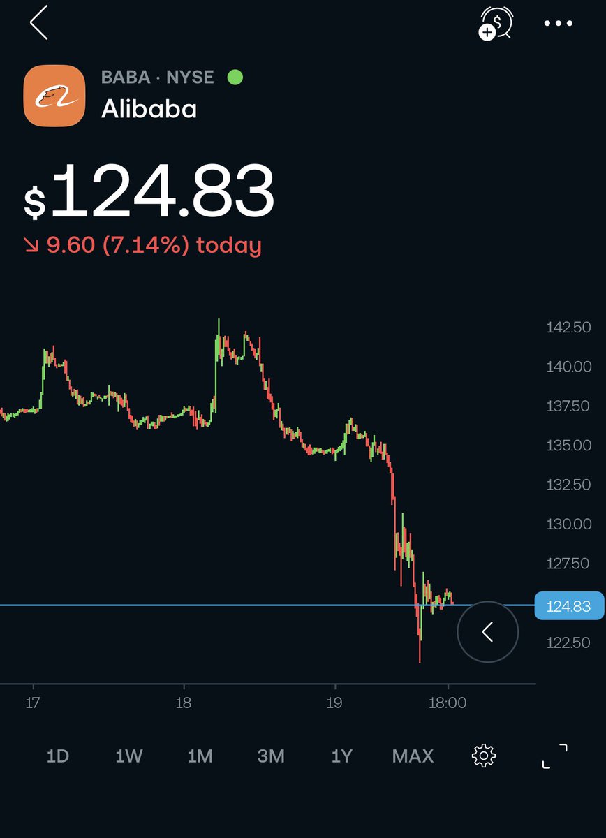 InvestorFront tweet media