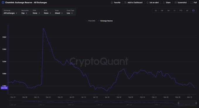 LINK-BULL ennes tweet media