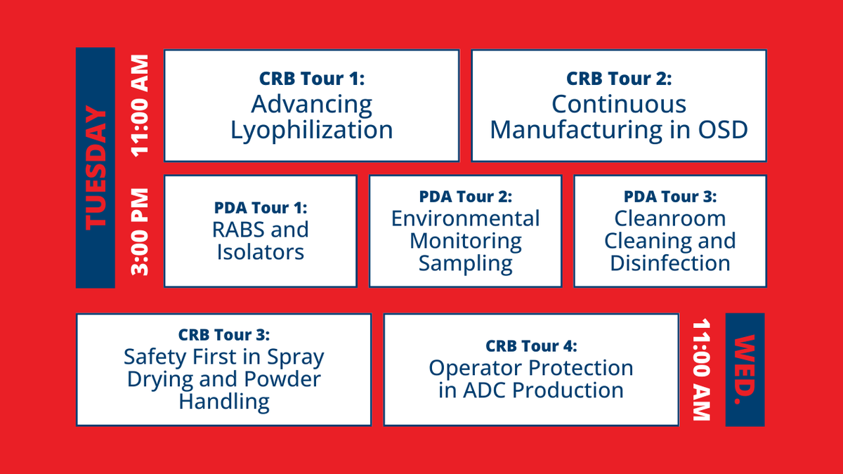 INTERPHEX tweet media