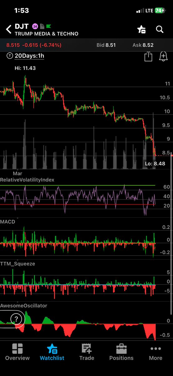 Tinted Veil tweet media