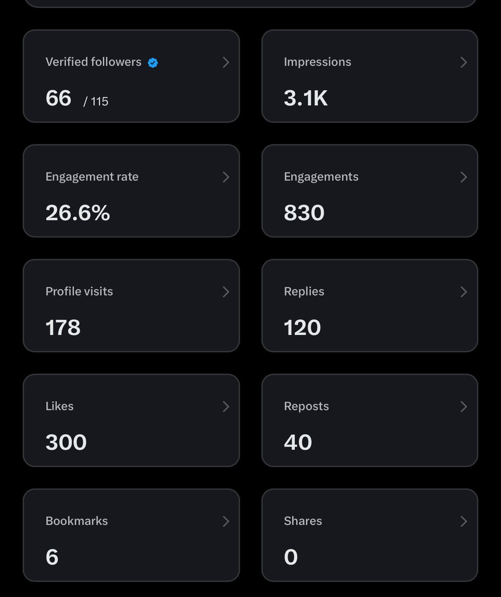 Gift 🎁 tweet media