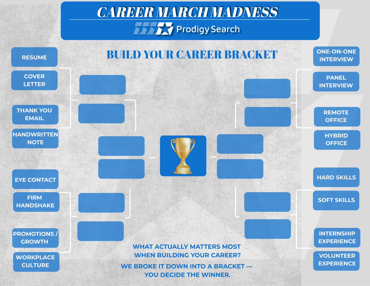 Prodigy Search tweet media