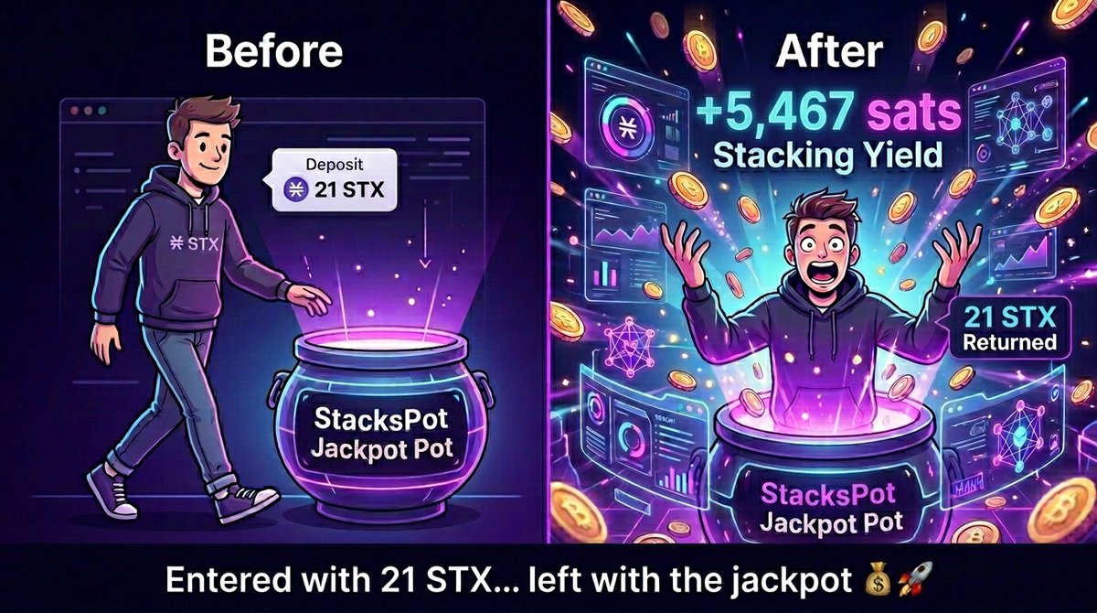 StacksPot.app tweet media