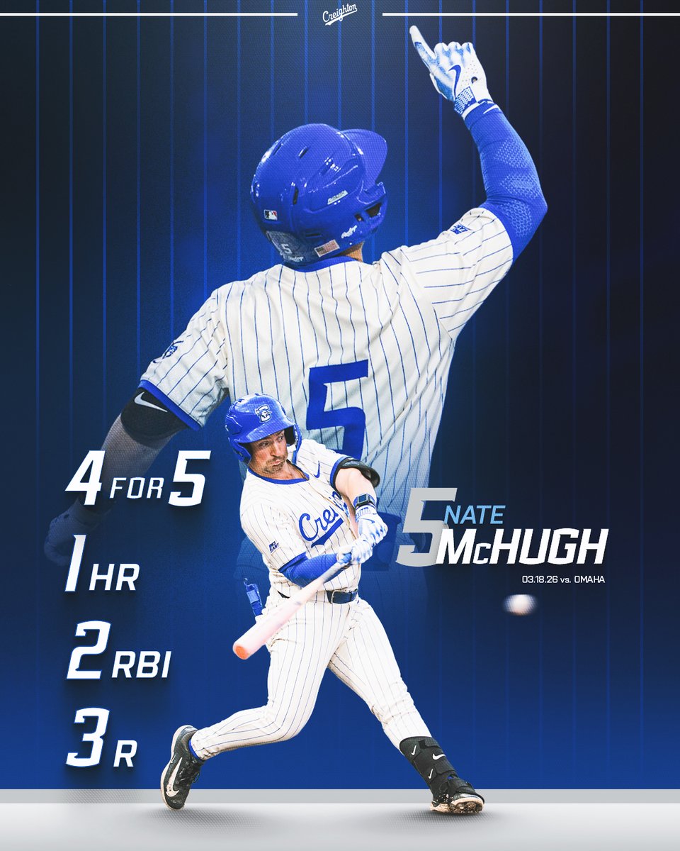 Creighton Baseball tweet media