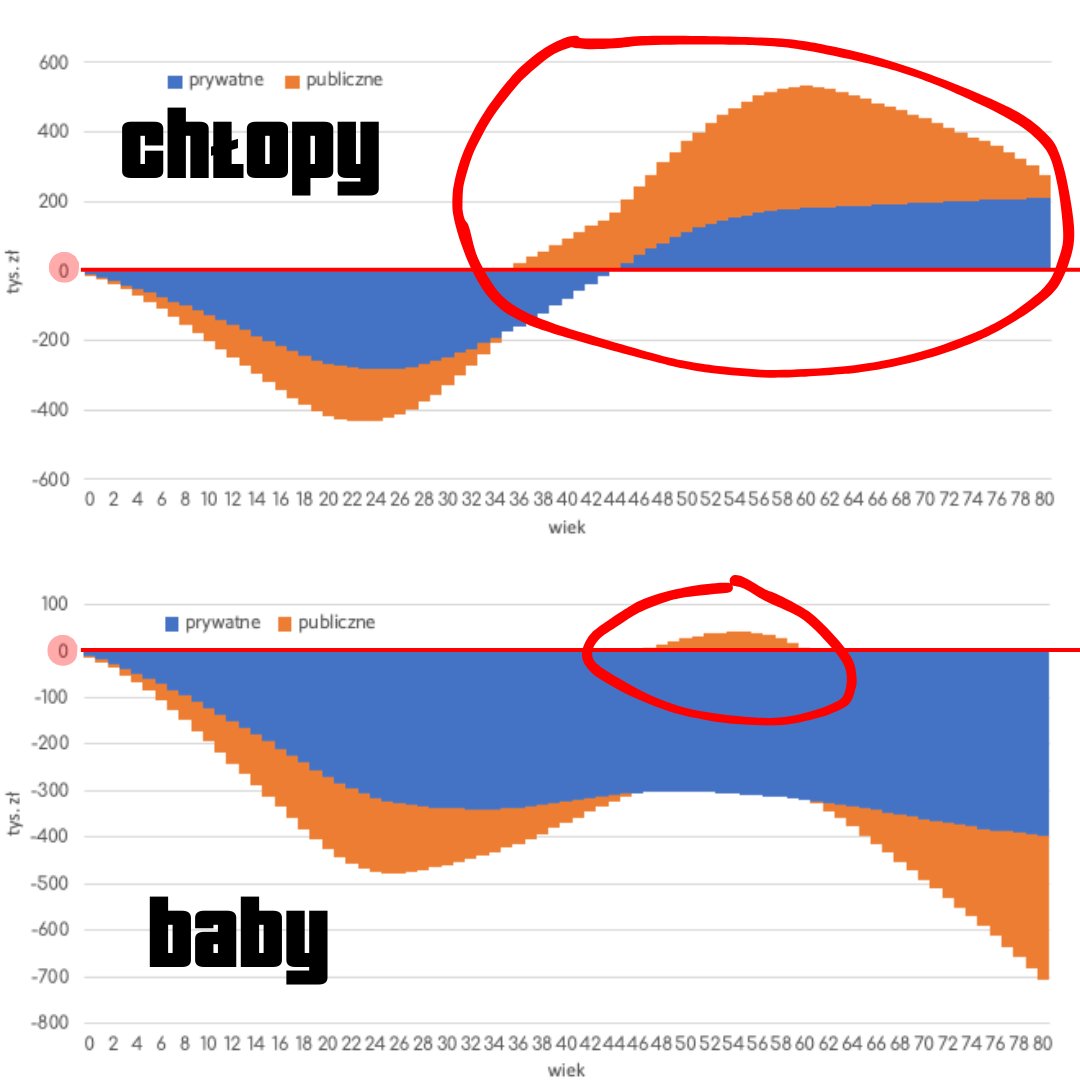PawelDSM tweet media