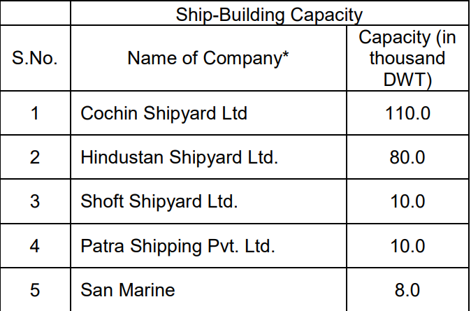 The Indian Index tweet media
