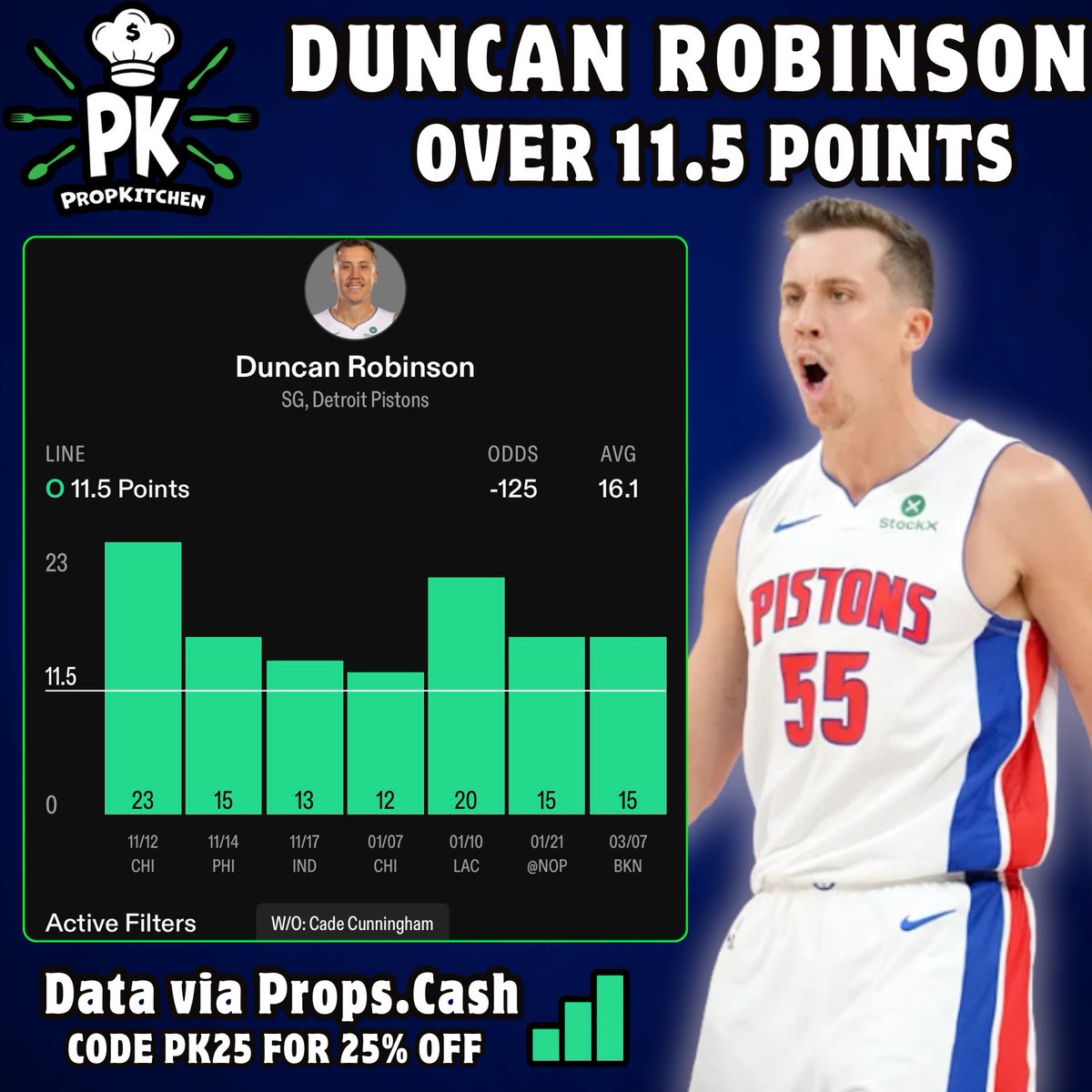 PropKitchen 🧑‍🍳 tweet media