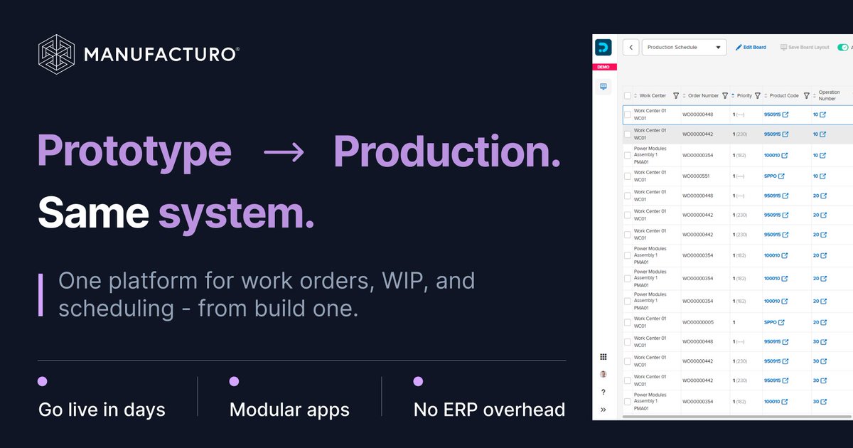 Prototype to production. Same system.

Manufacturo helps teams run development and production in one platform. The result is better control, stronger traceability, and a smoother path to scale.

Learn more: na2.hubs.ly/H04nQc40
