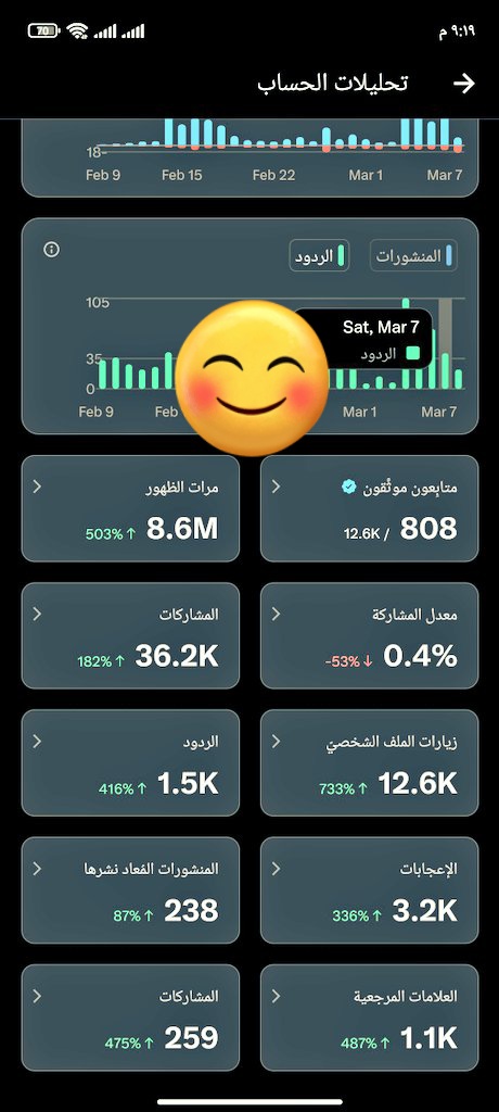راشد Rashed tweet media