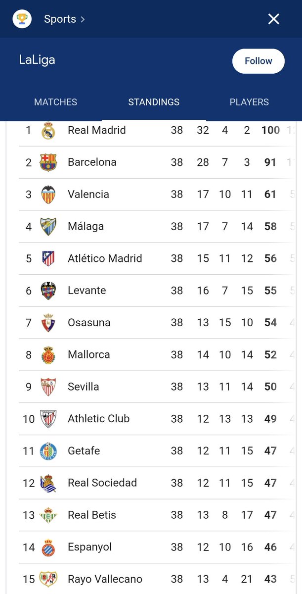 KVARAtoUTD🇭🇺🇬🇪 tweet media