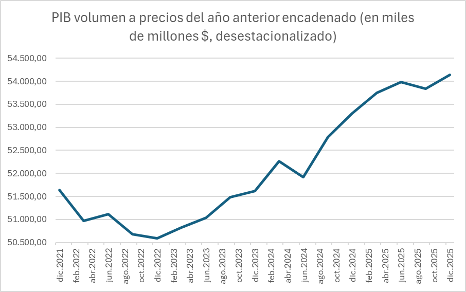 Socialdemócrata tweet media