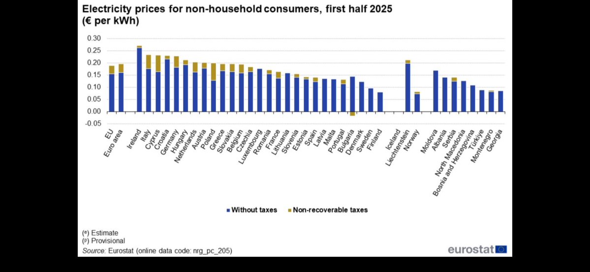 Rob Cass 🇮🇪🇿🇦🇬🇧🇦🇪🇩🇰🇩🇪🇪🇺🇸🇦🇳🇱 tweet media