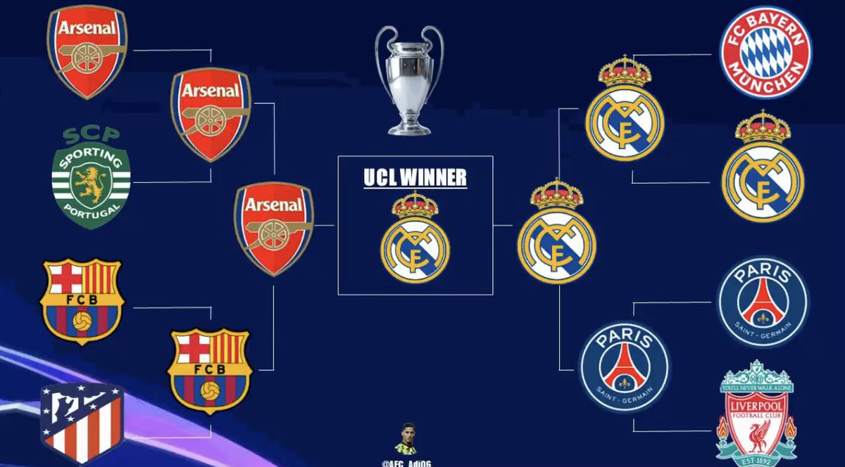 CryptoDev tweet media