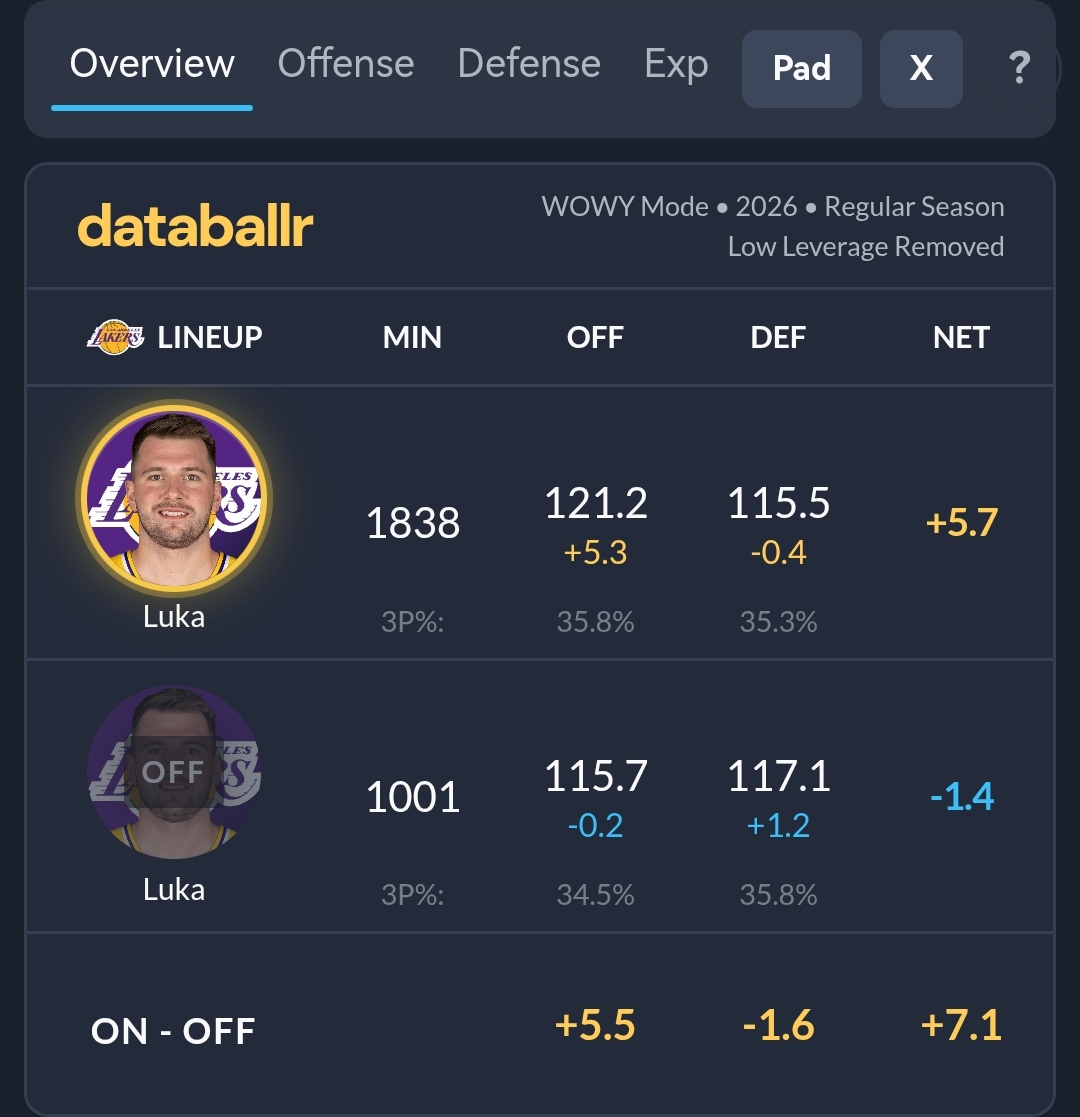 Nizzo⚜️ tweet media