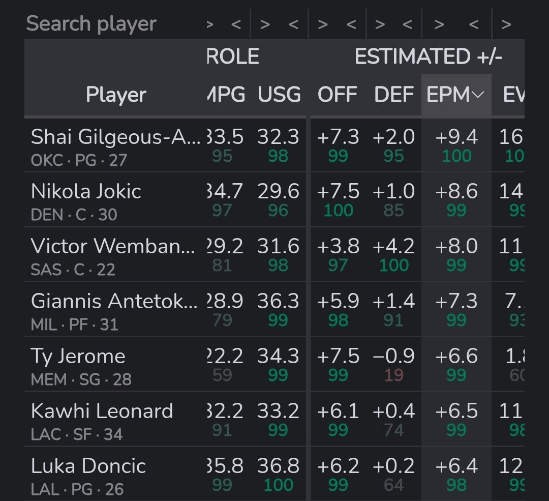 Nizzo⚜️ tweet media