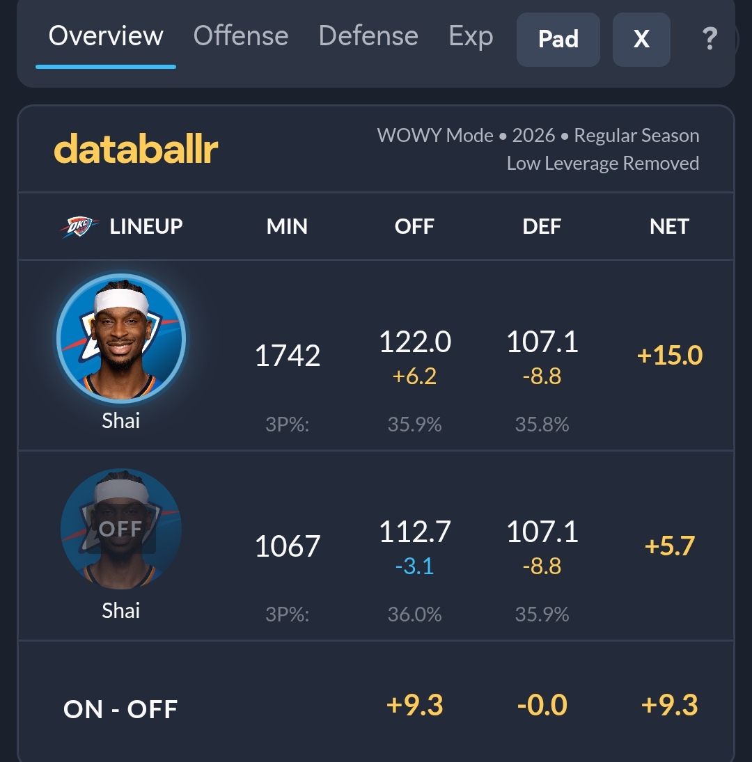 Nizzo⚜️ tweet media