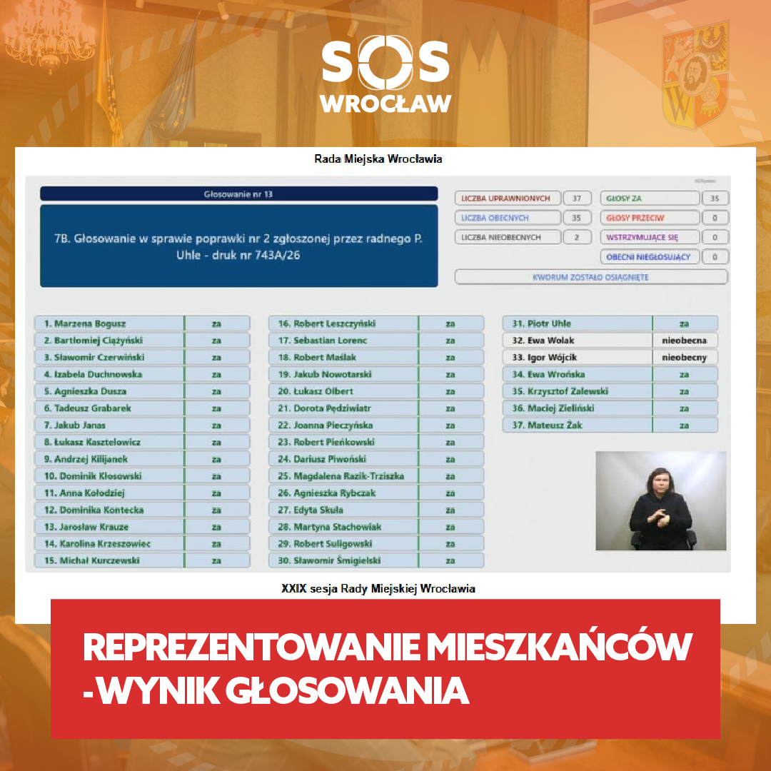 SOS Wrocław tweet media