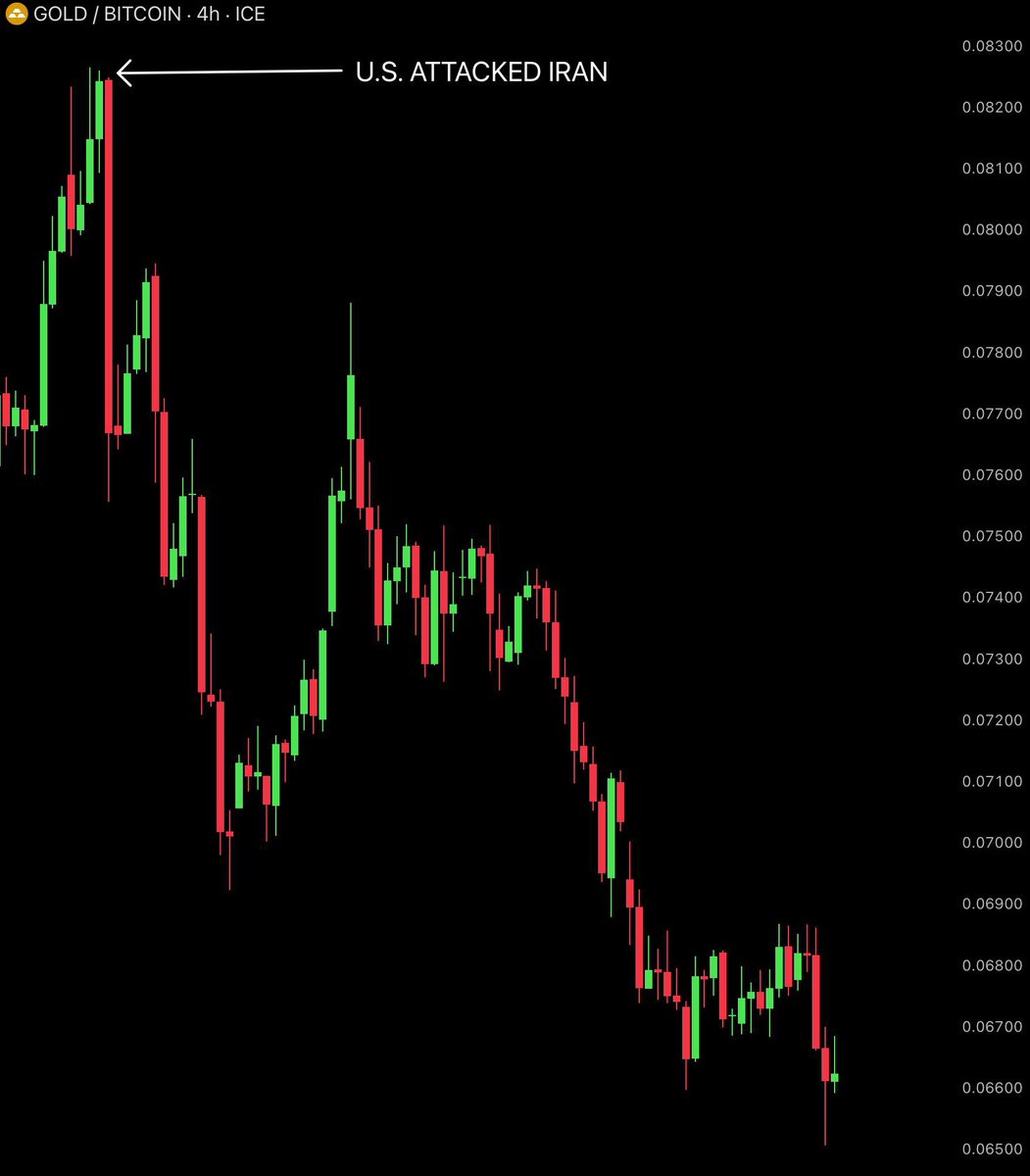 Ash Crypto tweet media