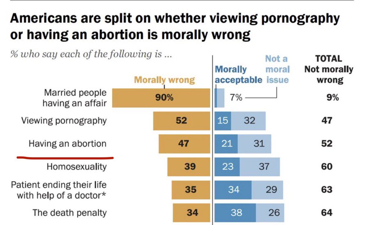 #TurnTexasBlue #NoKingsMarch28 tweet media