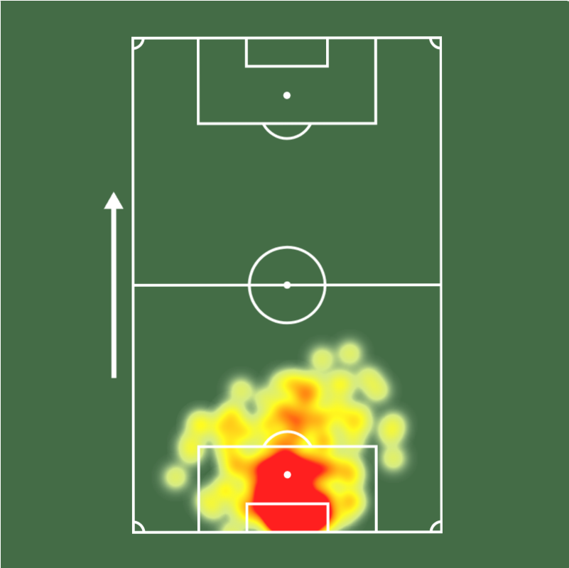 🔎 Ronaldo é o goleiro com mais defesas em finalizações na área do <a href="/Brasileirao/">Brasileirão Betano</a> 2026! 💪💪

⚔️ 6 jogos
🚫 3 gols sofridos (!)
👐 17 defesas 
🙌 16 defesas em finalizações na área (!) 
📊 85% bolas defendidas (!) 
🧤 3 jogos sem sofrer gols (!)
💯 Nota Sofascore 7.08