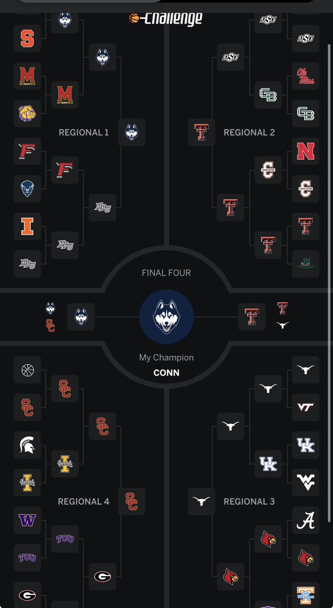 yvette | sarah strong enthusiast tweet media