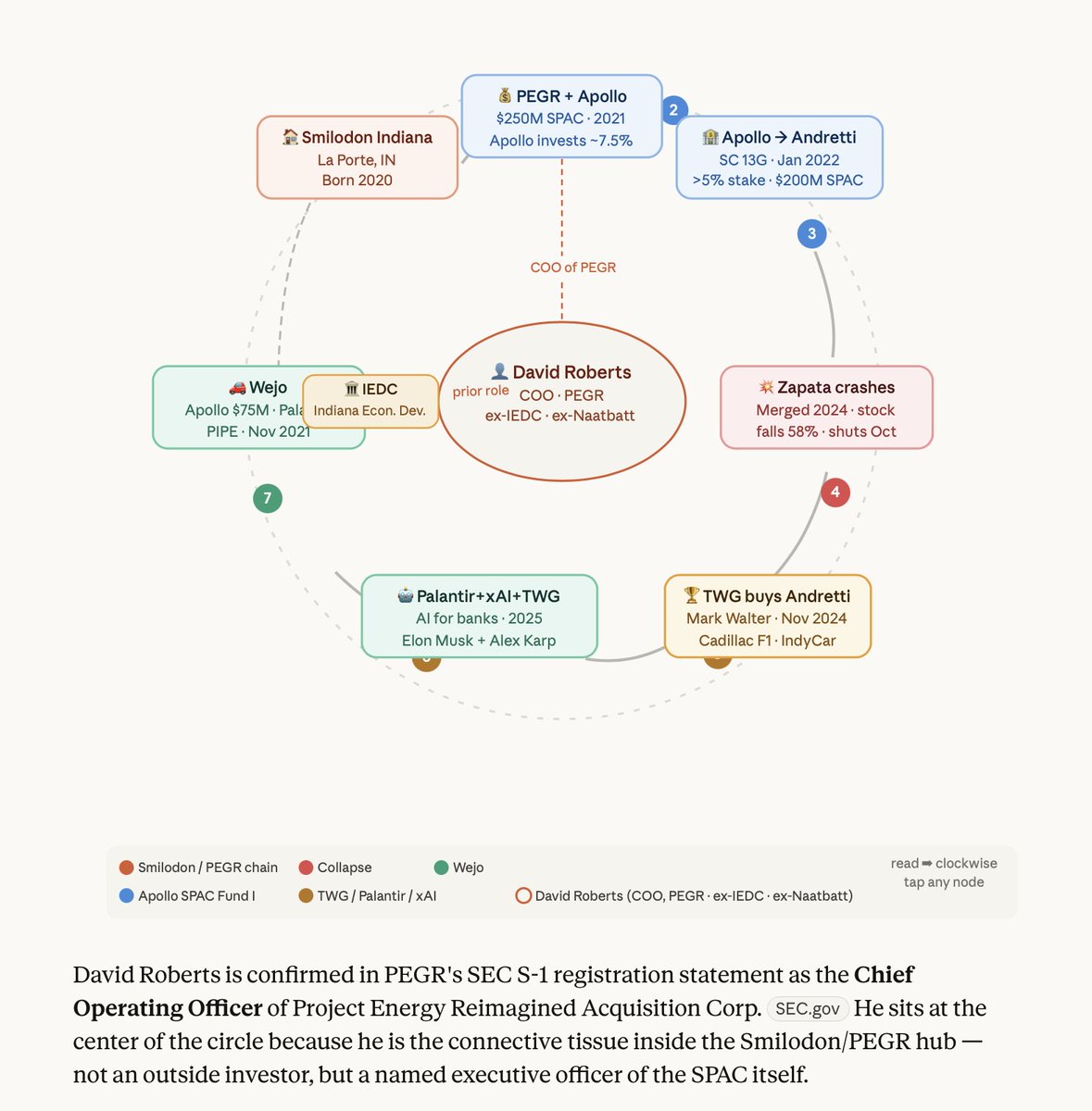 Barbara bessolo tweet media
