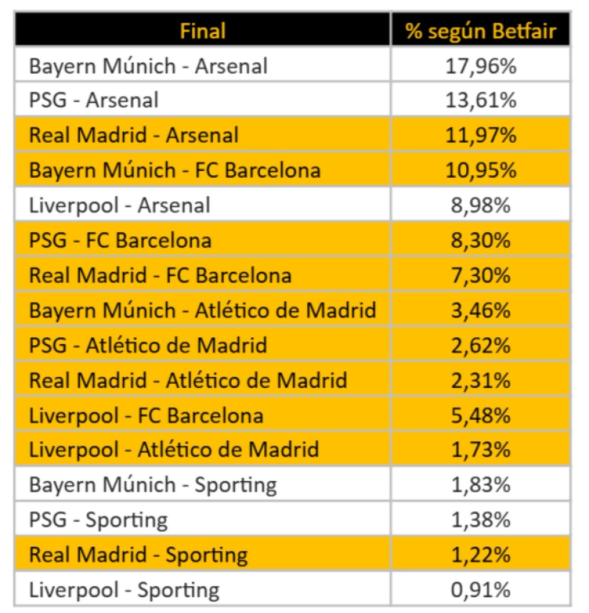 (fan) REAL MADRID FANS 🤍 tweet media