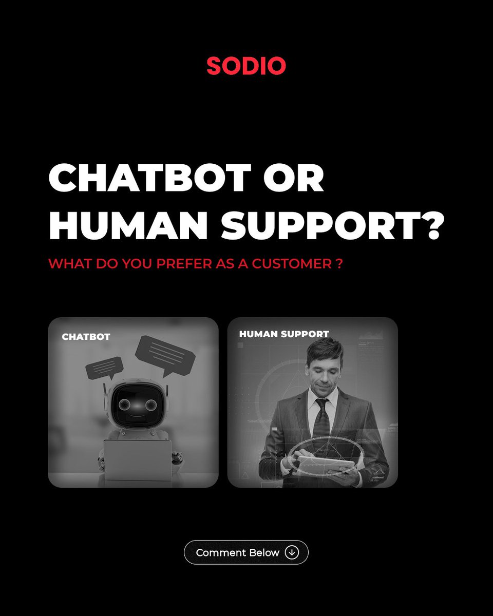 Sodio Technologies tweet media