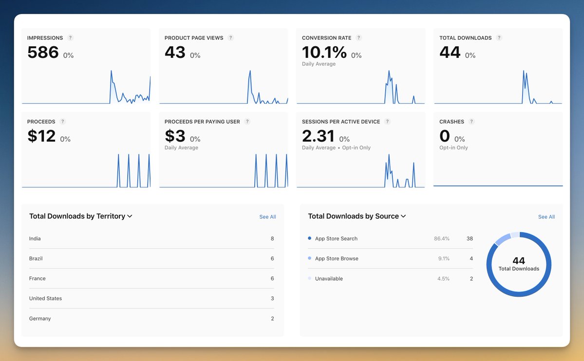 Rui Sousa tweet media