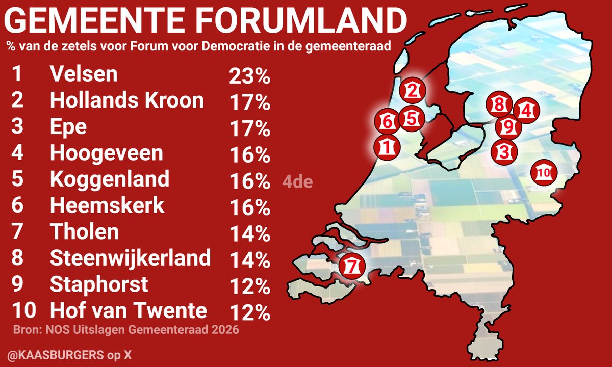 Cheeseburger tweet media