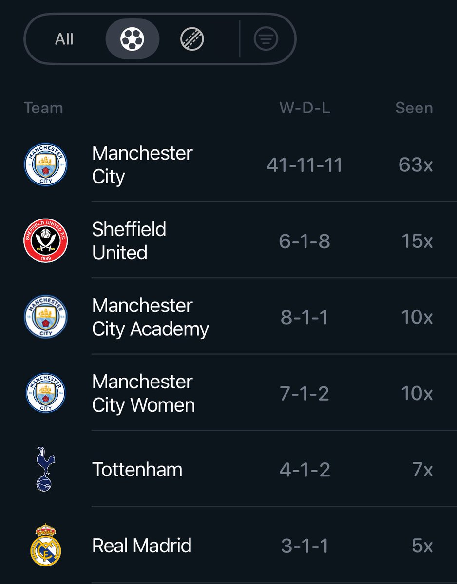 andy 🦦 tweet media