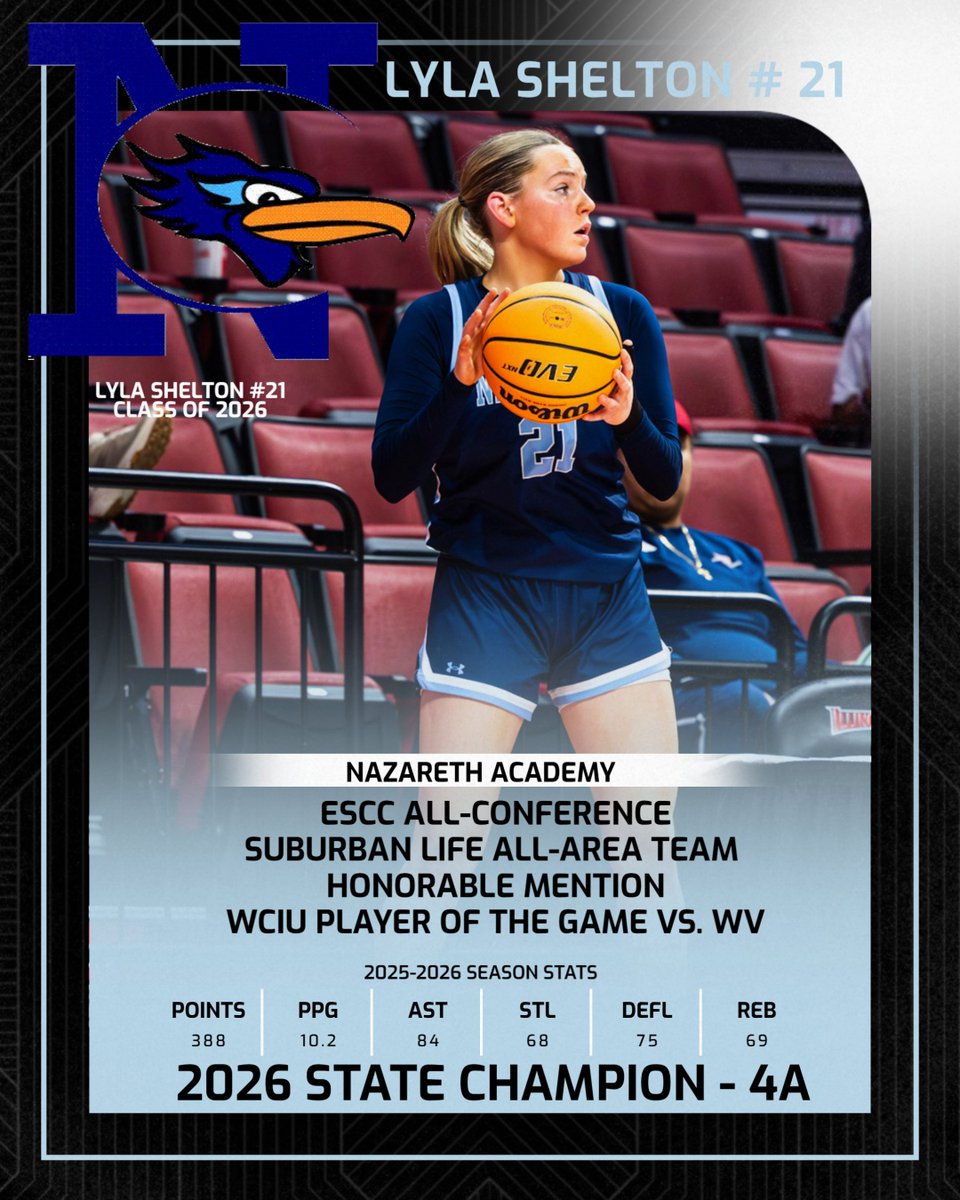 Nazareth GBB tweet media