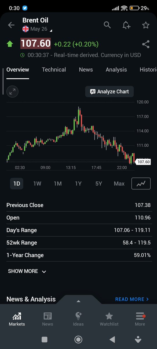 Dakshaye Desai tweet media